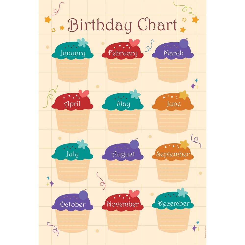 SS-Birthday-Chart-01_1_-Frm_809166.jpg