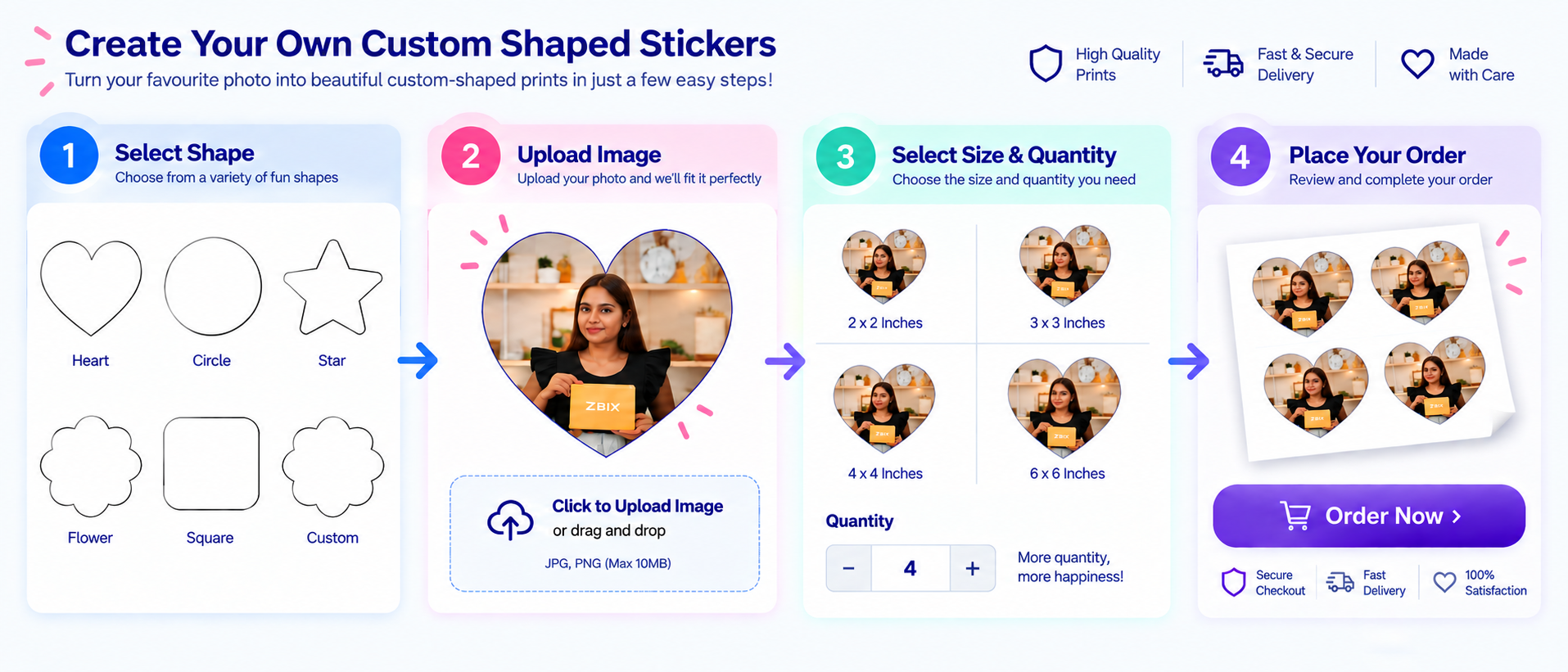 Custom Shaped Stickers